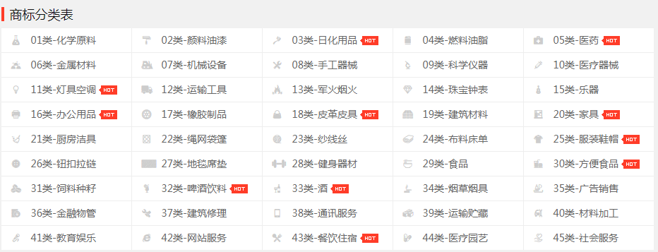玩具類商標(biāo)是哪個(gè)分類？商標(biāo)轉(zhuǎn)讓步驟有哪些