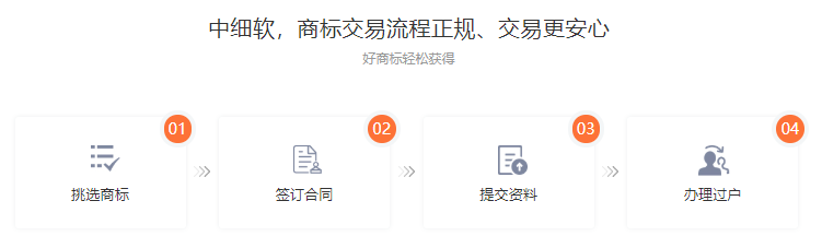 服裝商標轉讓流程步驟是什么？